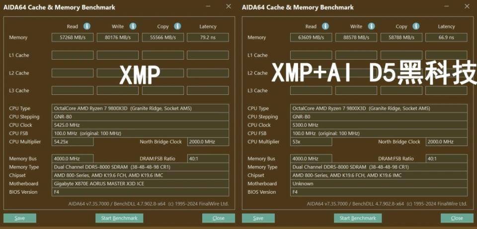 X3D系列主板免费提升游戏性能开元棋牌高端主板“模范生”技嘉(图3)